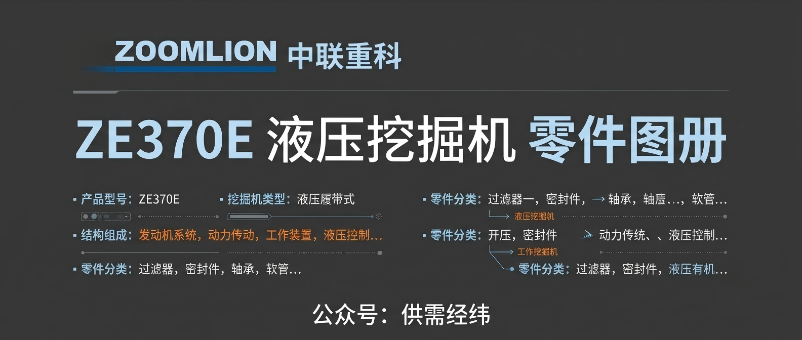 中联重科 ZE370E 液压挖掘机零件图册 · 原厂维修配件目录 中联重科 ZE370E 液压挖掘机零件图册 · 原厂维修配件目录