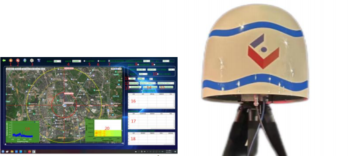 GX103C: Integrated Drone Detection and Countermeasure System
